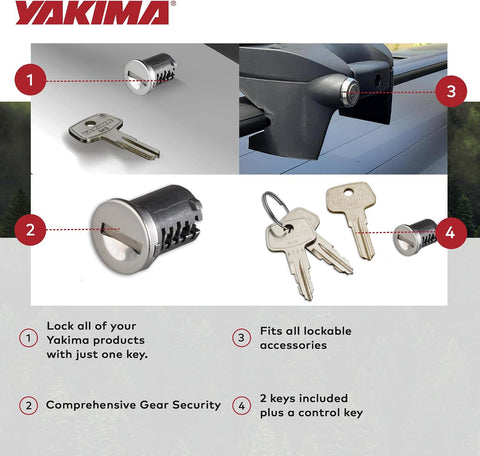 YAKIMA - SKS Lock Cores for Yakima Car Rack System Components