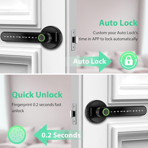 Fingerprint Door Lock Biometric Door Knob with Keypad Keyless Entry, Door Locks for Bedrooms, Home Hotel Office Apartment Black