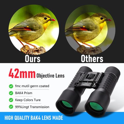 Anourney 12X42 HD Binoculars for Adults, Professional Large View Binoculars with Clear Low Light Vision, Waterproof Binoculars for Bird Watching, Hunting, Travel, Hiking, Sports, Concerts