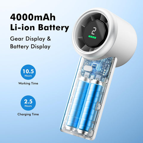 WHATOOK Portable Handheld Turbo Fan, 5 Speed Rechargeable Personal Fan