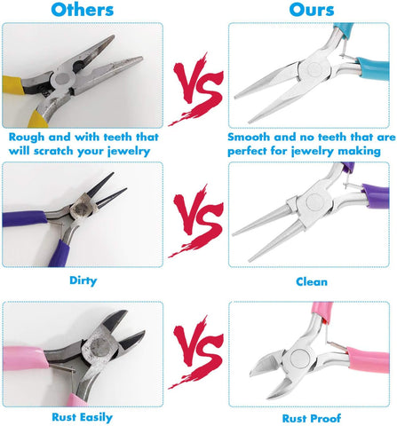 Shynek 3pcs Jewelry Making Plier Tools with Needle/Chain/Round Nose Pliers and Wire Cutter for Jewelry Repair, Wire Wrapping, Crafts, Jewelry Making Supplies