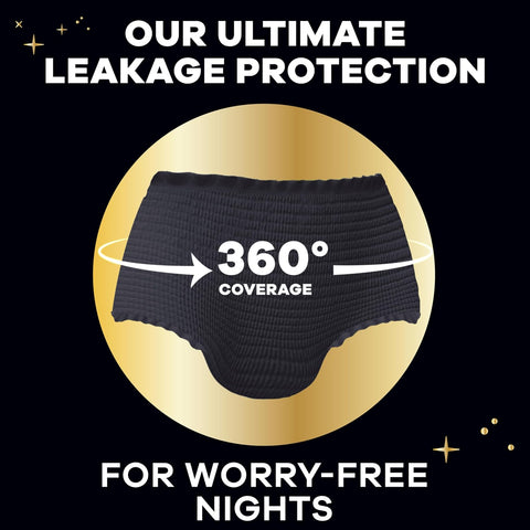 Always ZZZ Overnight Disposable Period Underwear for Women Extra Large/2LX, 360° Coverage for Worry-Free Nights, 14 Count (2 Packs of 7)