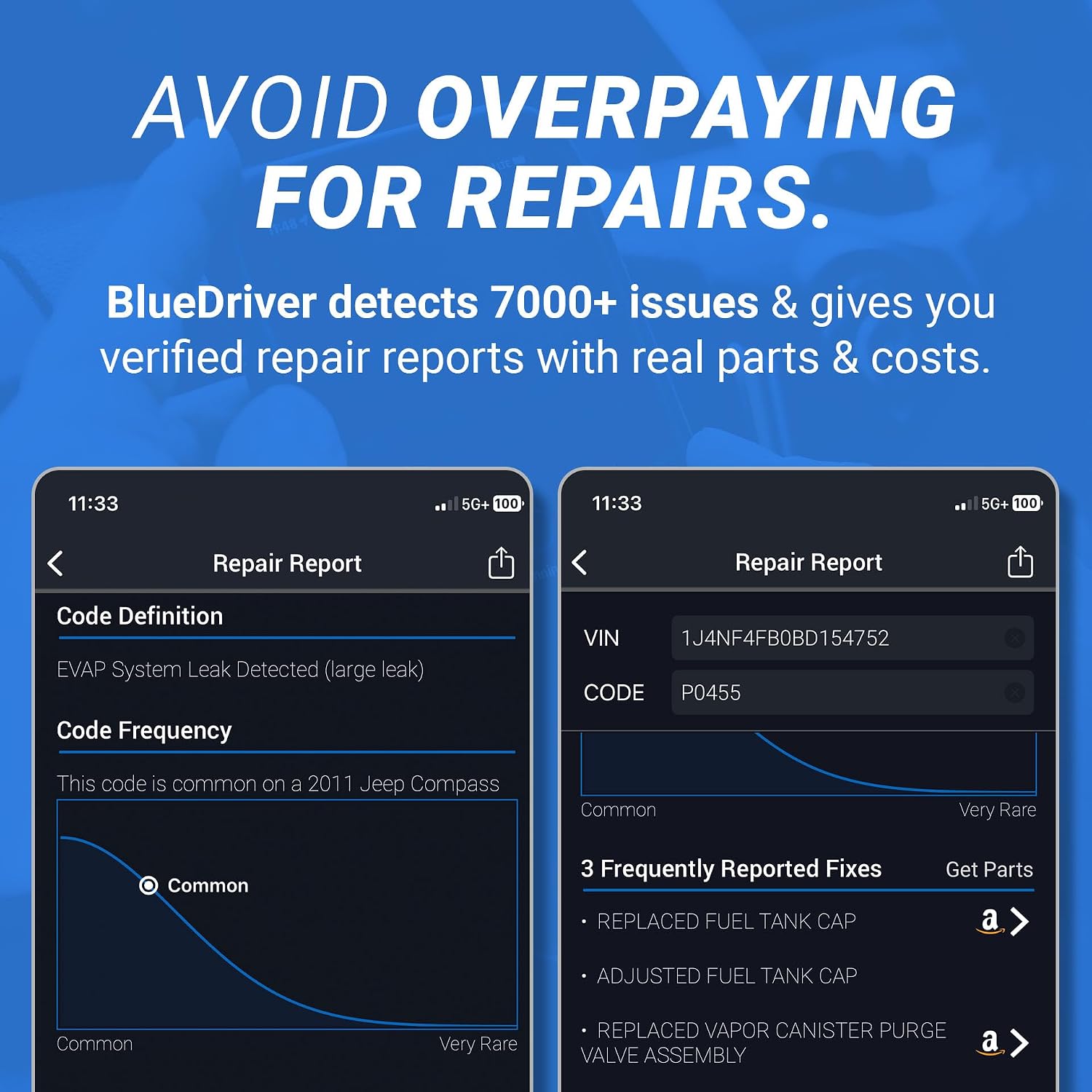 BlueDriver OBD2 Scanner Bluetooth, No Subscription, ABS SRS TPMS