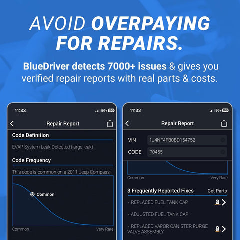 BlueDriver OBD2 Scanner Bluetooth, No Subscription, ABS SRS TPMS