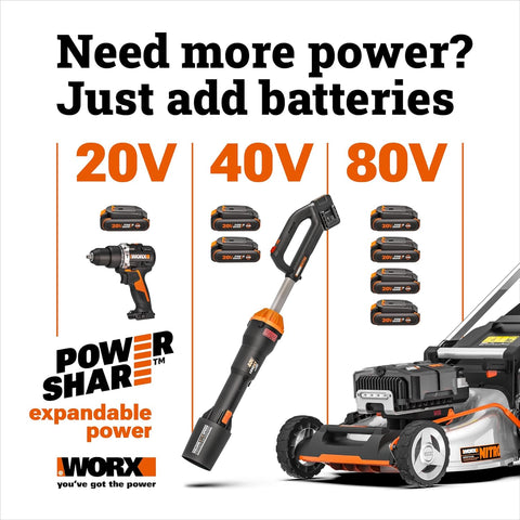 Worx 20V 12" 3-in-1 Cordless String Trimmer/Lawn Edger/Mini Mower, WG170.2