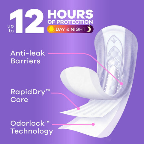 Always Discreet Adult Incontinence Pads for Women, Drier, 5 Drop Long Length, Heavy Absorbency, Pads for Bladder Control Management, Bladder Leaks, & Postpartum Pads, 156ct