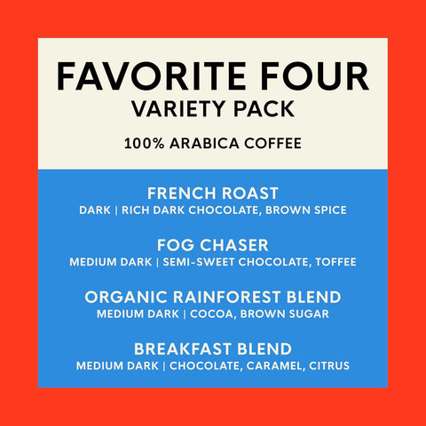 San Francisco Bay Variety Pack Original K-Cup Compatible Coffee Pods, 80 ct