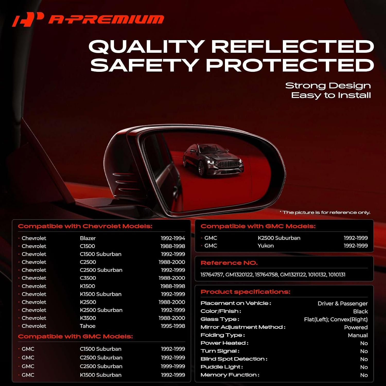 A-Premium Pair (2) Driver and Passenger Side Power Door Mirror