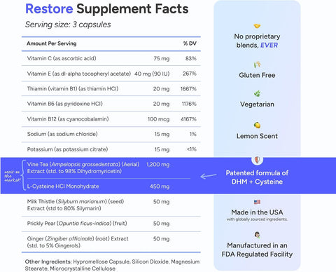 Cheers Restore | Supplement with DHM, L-Cysteine, Milk Thistle | 36 Doses
