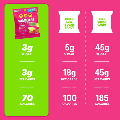 Shameless Snacks Sour Gummy Worms - Sour Candy & Fruit Snacks, Keto