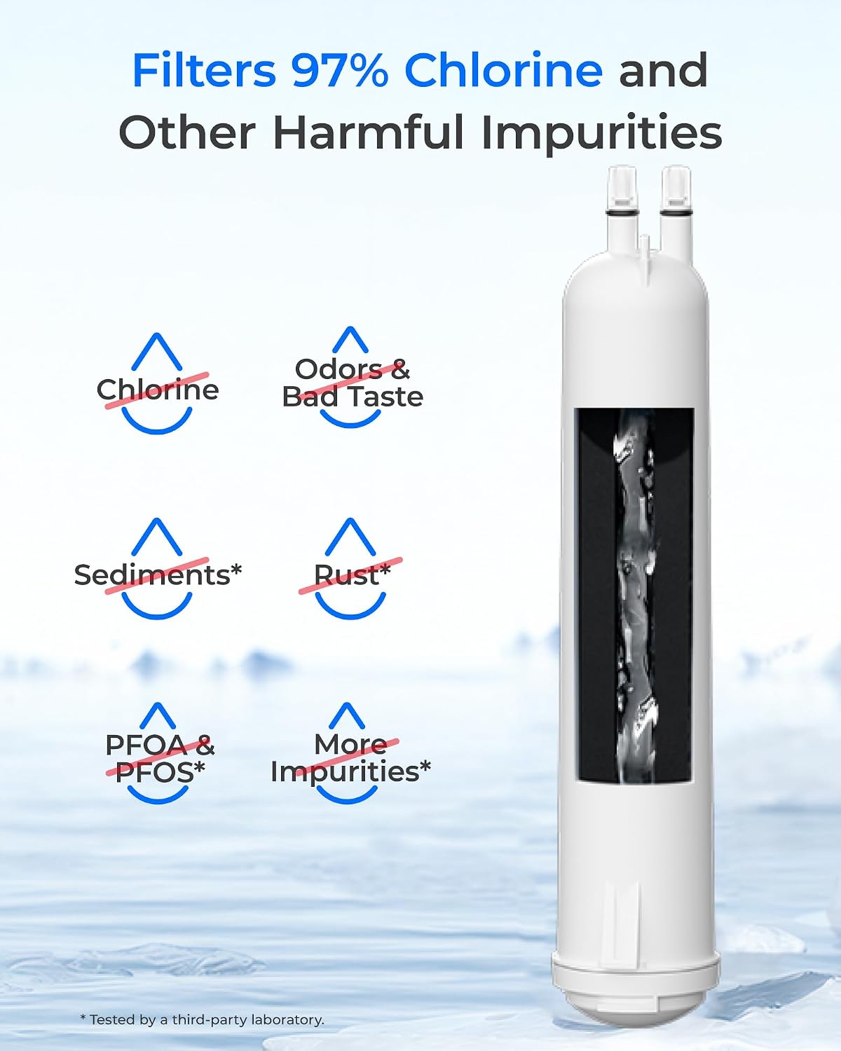Waterdrop EDR3RXD1 Water Filter Replacement for Everydrop® Filter 3, 2 Pack