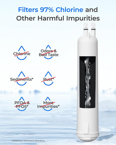 Waterdrop EDR3RXD1 Water Filter Replacement for Everydrop® Filter 3, 2 Pack