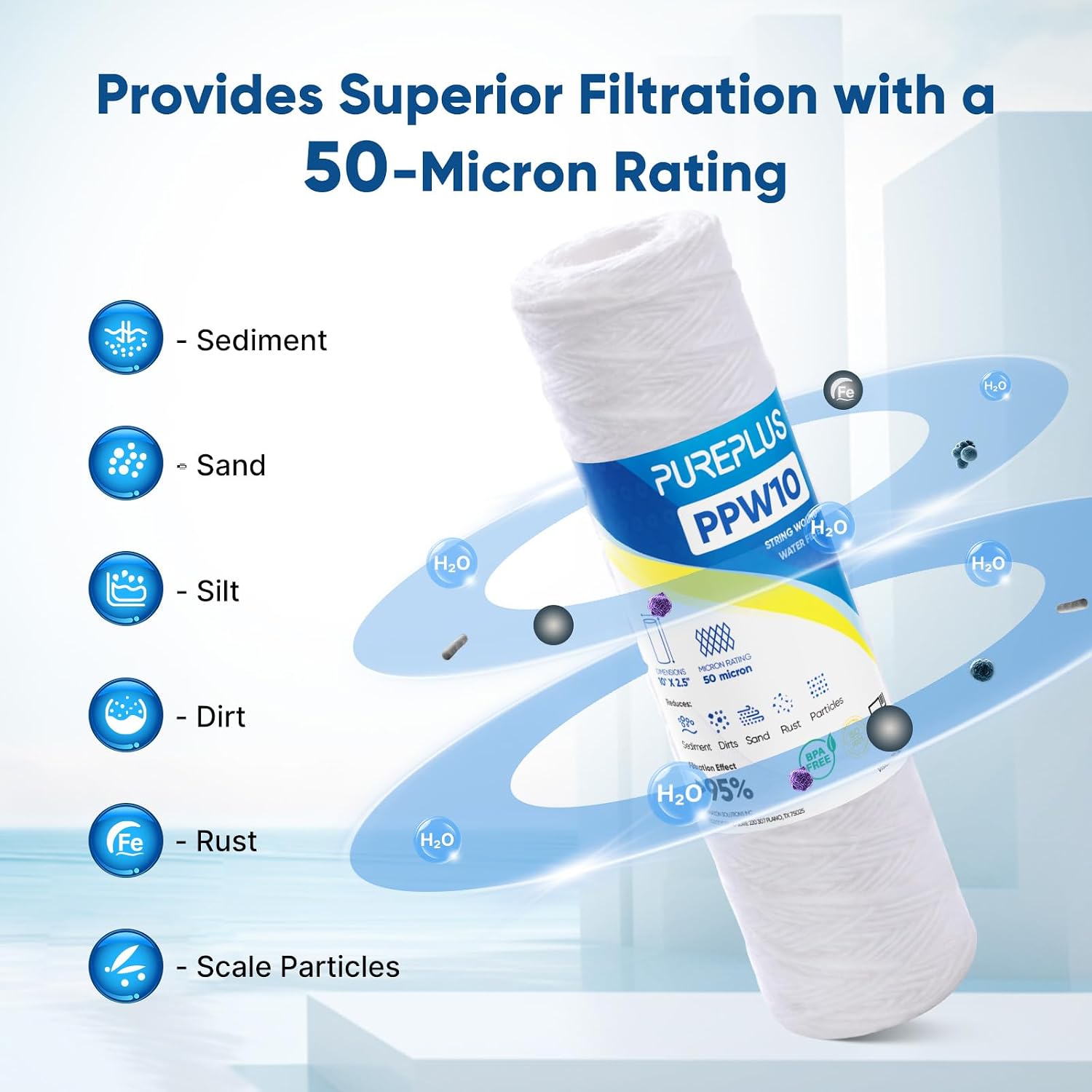 PUREPLUS 50 Micron 10"x2.5" Whole House String Wound Sediment Filter 4 Pack