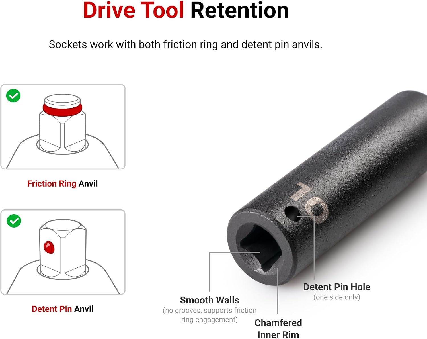 TEKTON 1/2 Inch Drive x 3/4 Inch 6-Point Impact Socket | SID23019