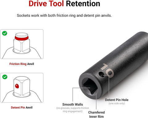 TEKTON 1/2 Inch Drive x 3/4 Inch 6-Point Impact Socket | SID23019