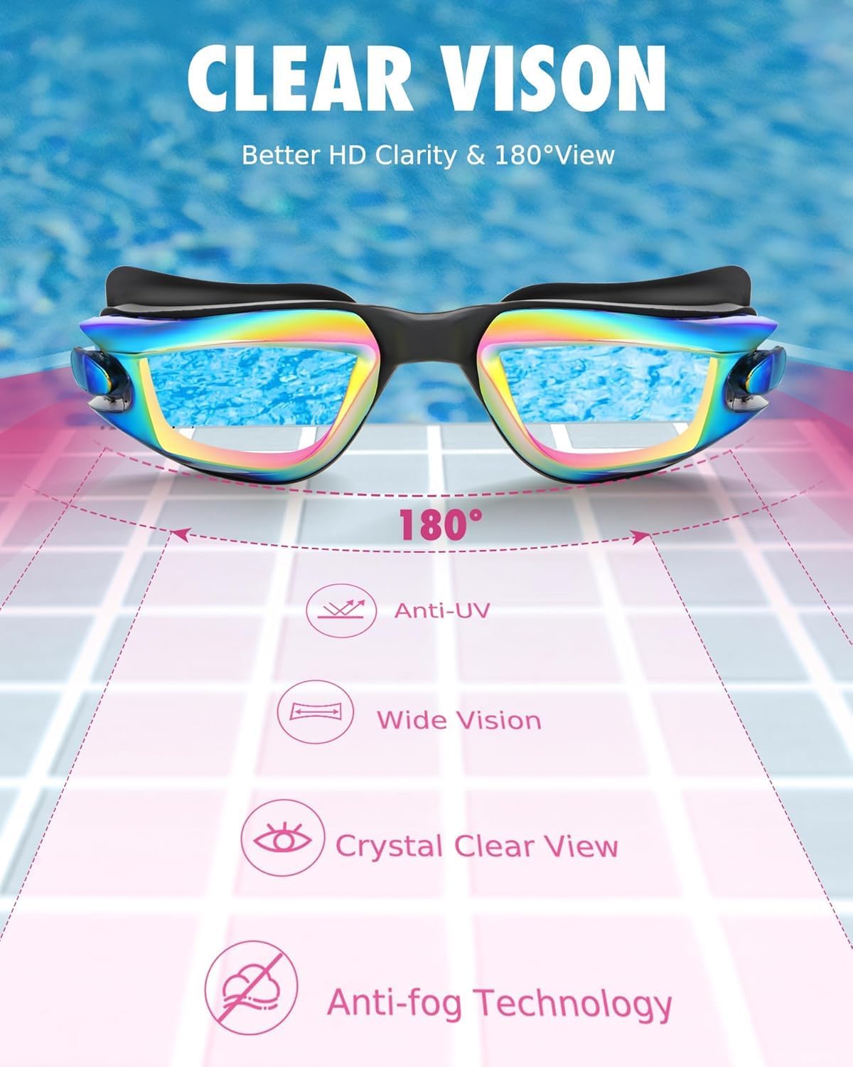 Aegend Swim Goggles for Kids 3-14 Anti-Fog Anti-Leak Goggles for Swimming