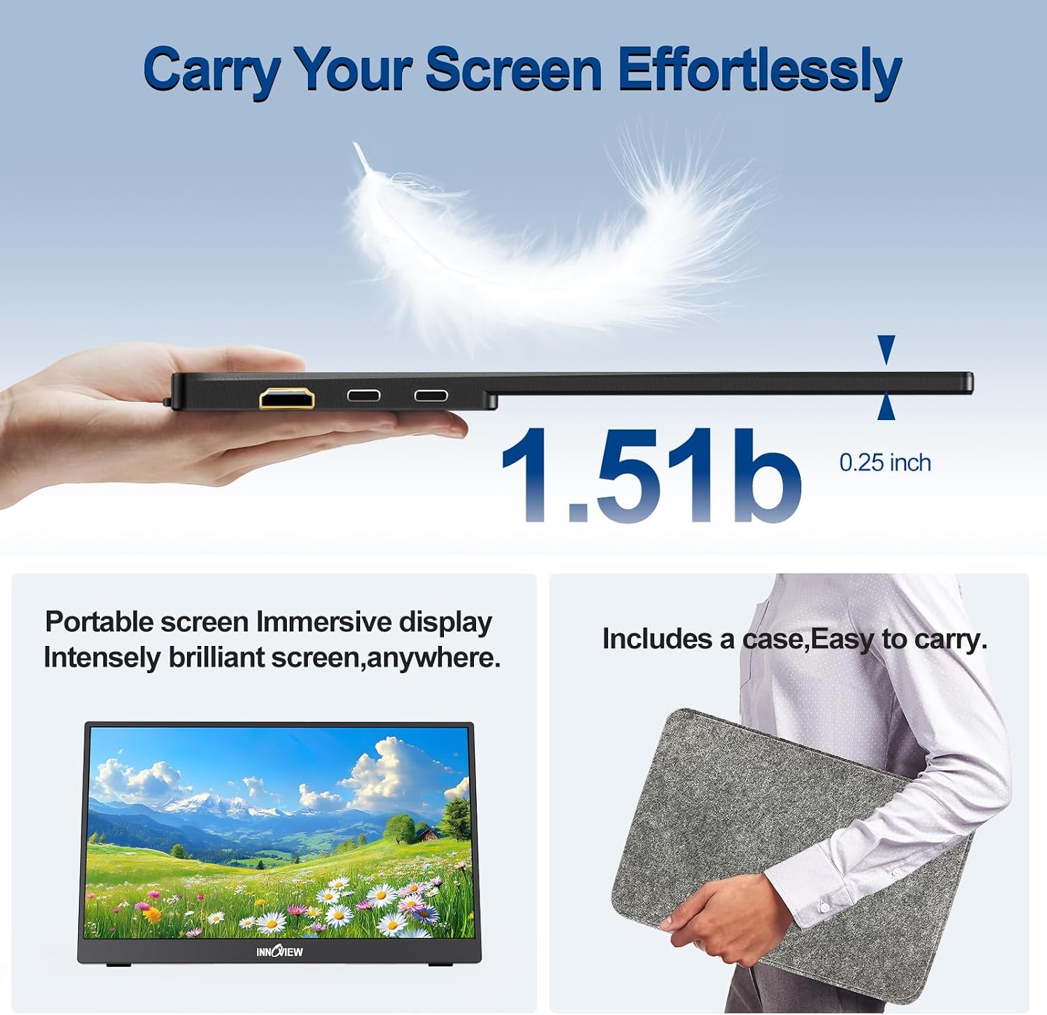 InnoView Portable Monitor 15.6" 1080P for Laptop with Protective Sleeve, Built-in 90° Adjustable Stand USB C HDMI Ultra-Slim Portable Laptop Monitor for MacBook Phone PS Xbox Switch