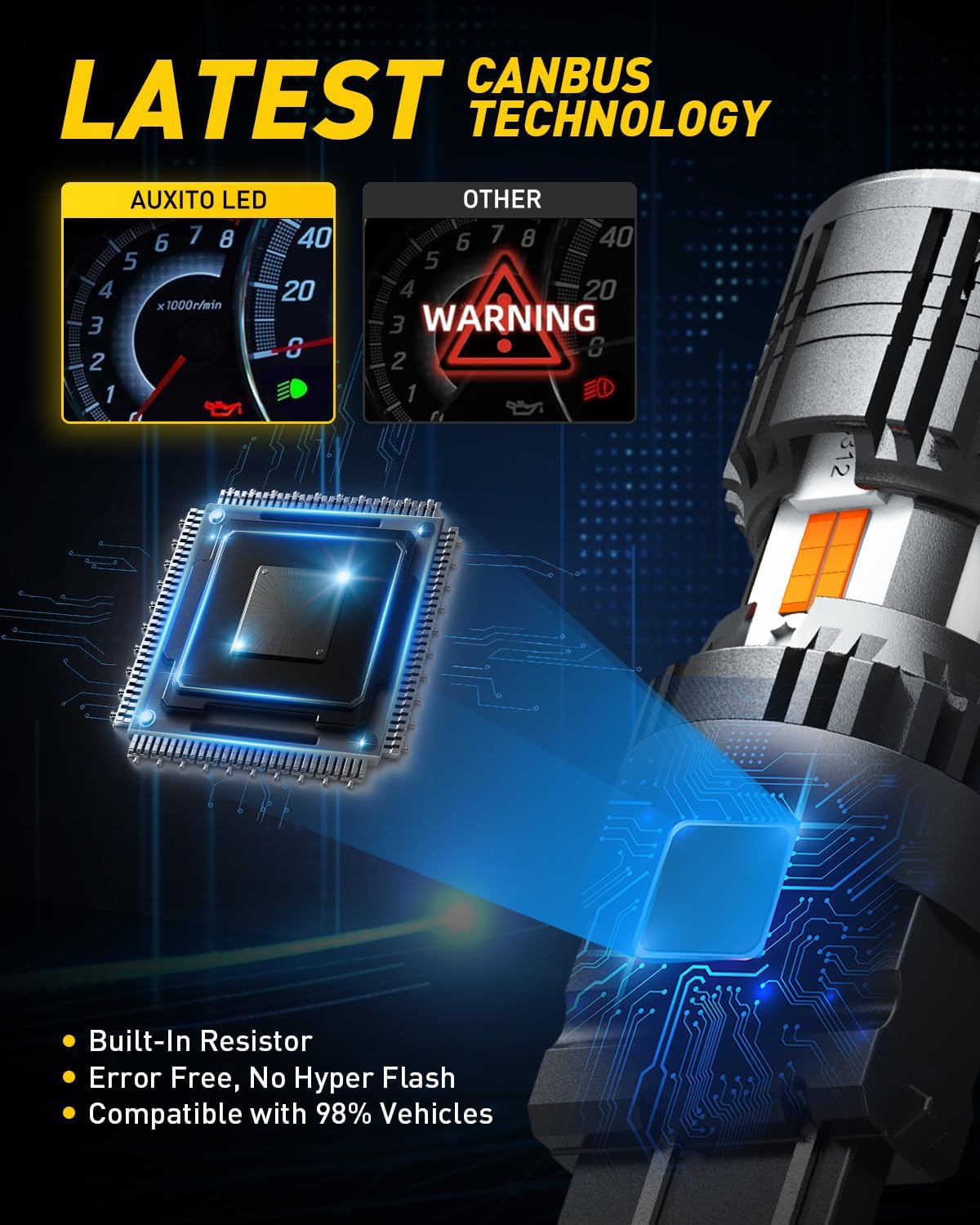 AUXITO Latest CANBUS 3157 Switchback LED Bulbs 3057 3457 4157 Dual Color Amber/White Anti Hyper Flash Built-in Resistor Error Free Turn Signal Lights and DRL/Parking Lights, Pack of 2