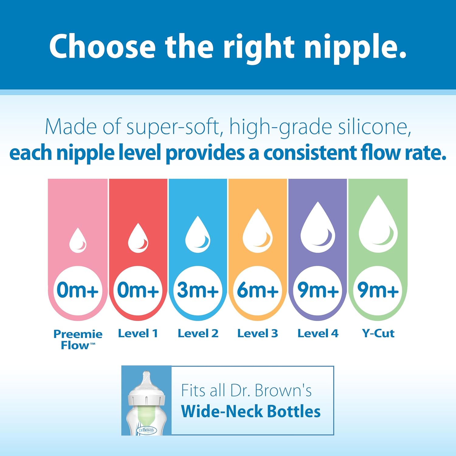 Dr. Brown’s Wide-Neck Level 2 Medium Flow Nipple, 3m+, 6-Pack