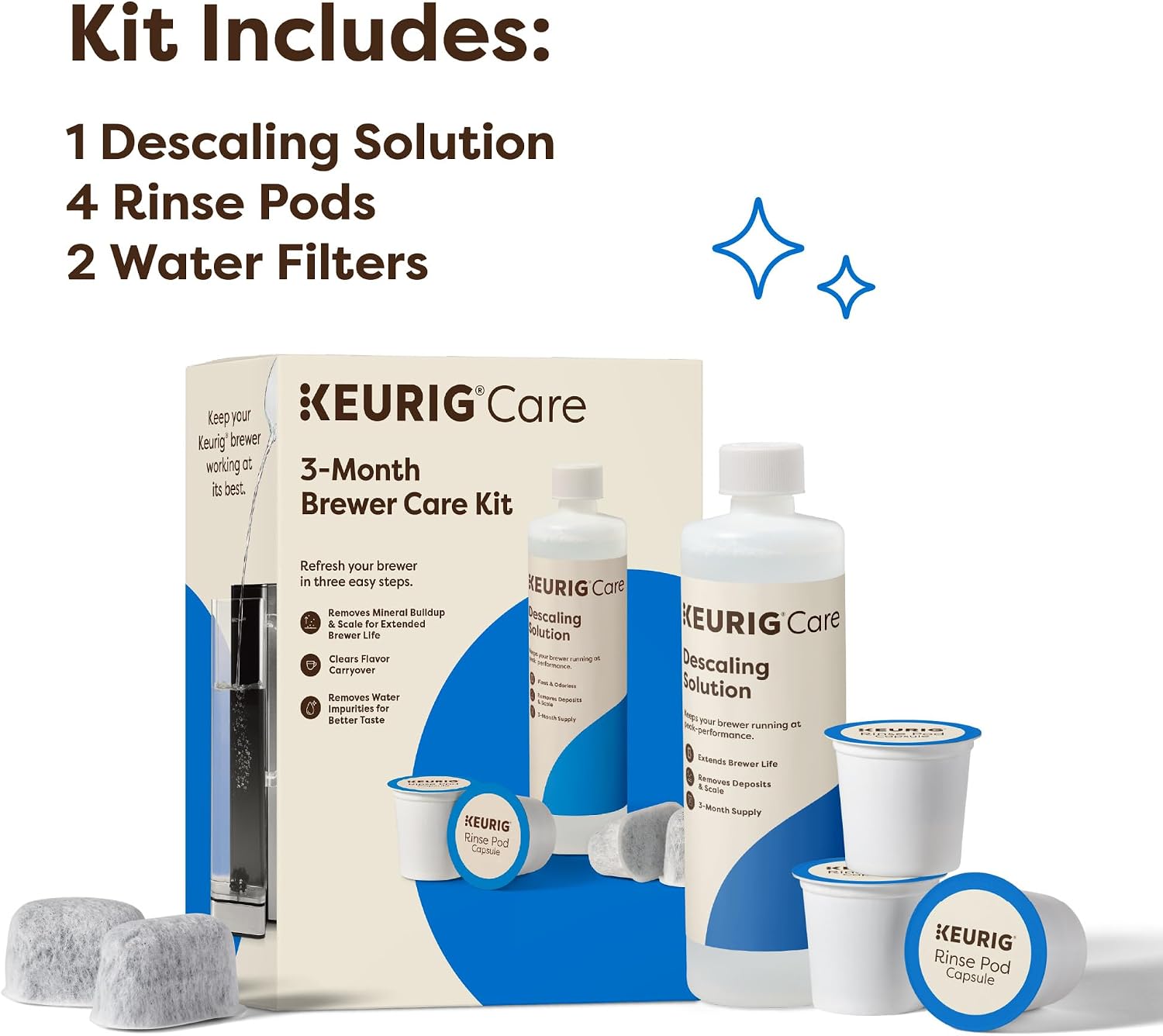 Keurig 3-Month Brewer Maintenance Kit Includes Descaling Solution, Water Filter Cartridges & Rinse Pods, Compatible Classic/1.0 & 2.0 K-Cup Coffee Makers, 7 Count