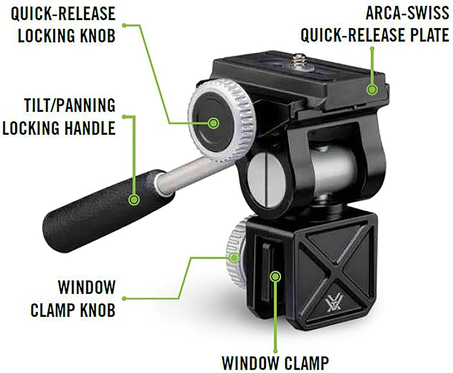 Vortex Pro Car Window Mount