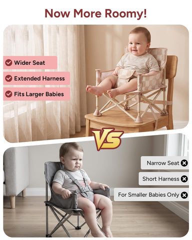 Tiny Marvels Baby Chair, Portable High Chair for Travel & Beach, Ages 6M-3Y