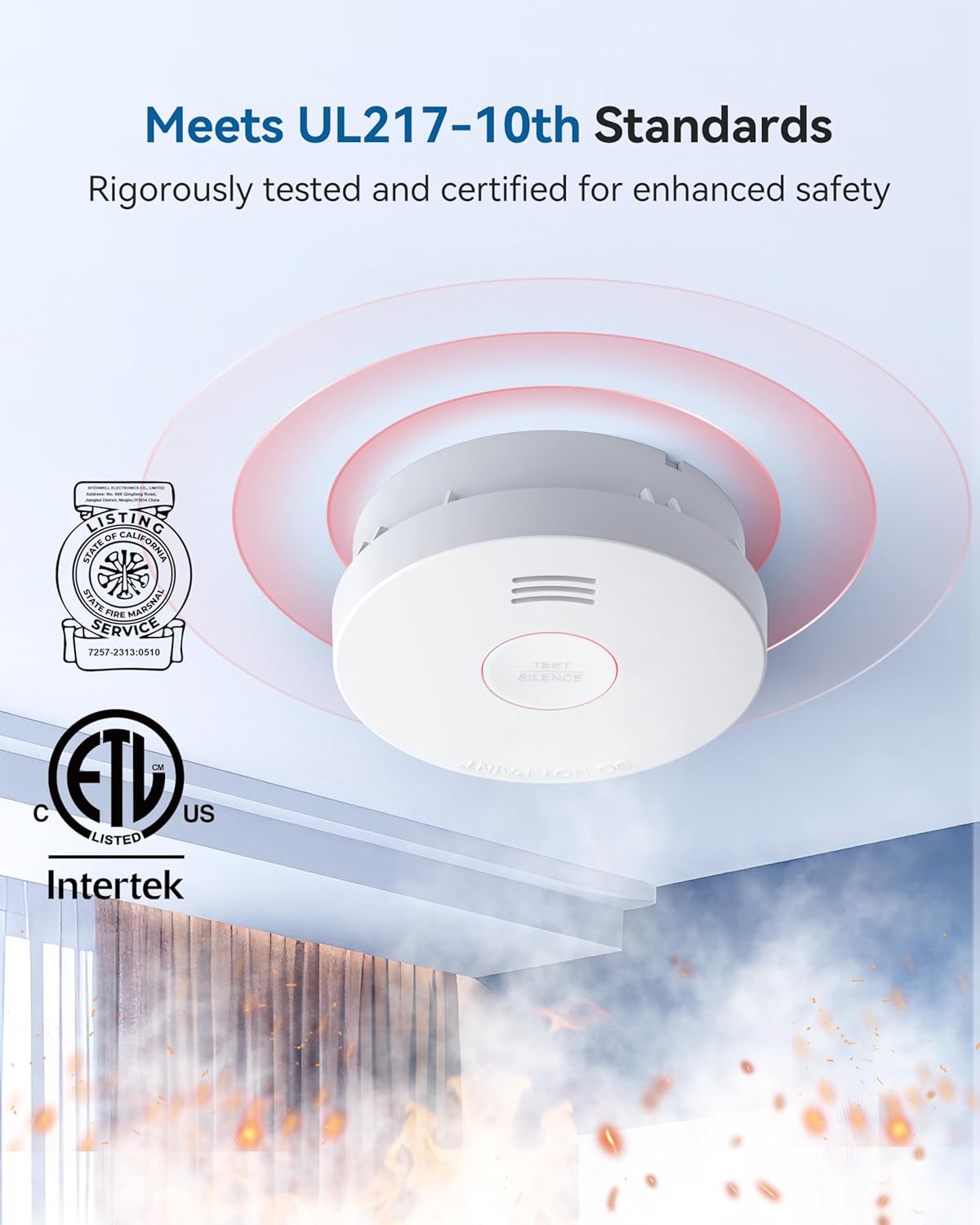 SITERWELL Smoke Detector, Smoke Alarm Detectors 10 Year Battery