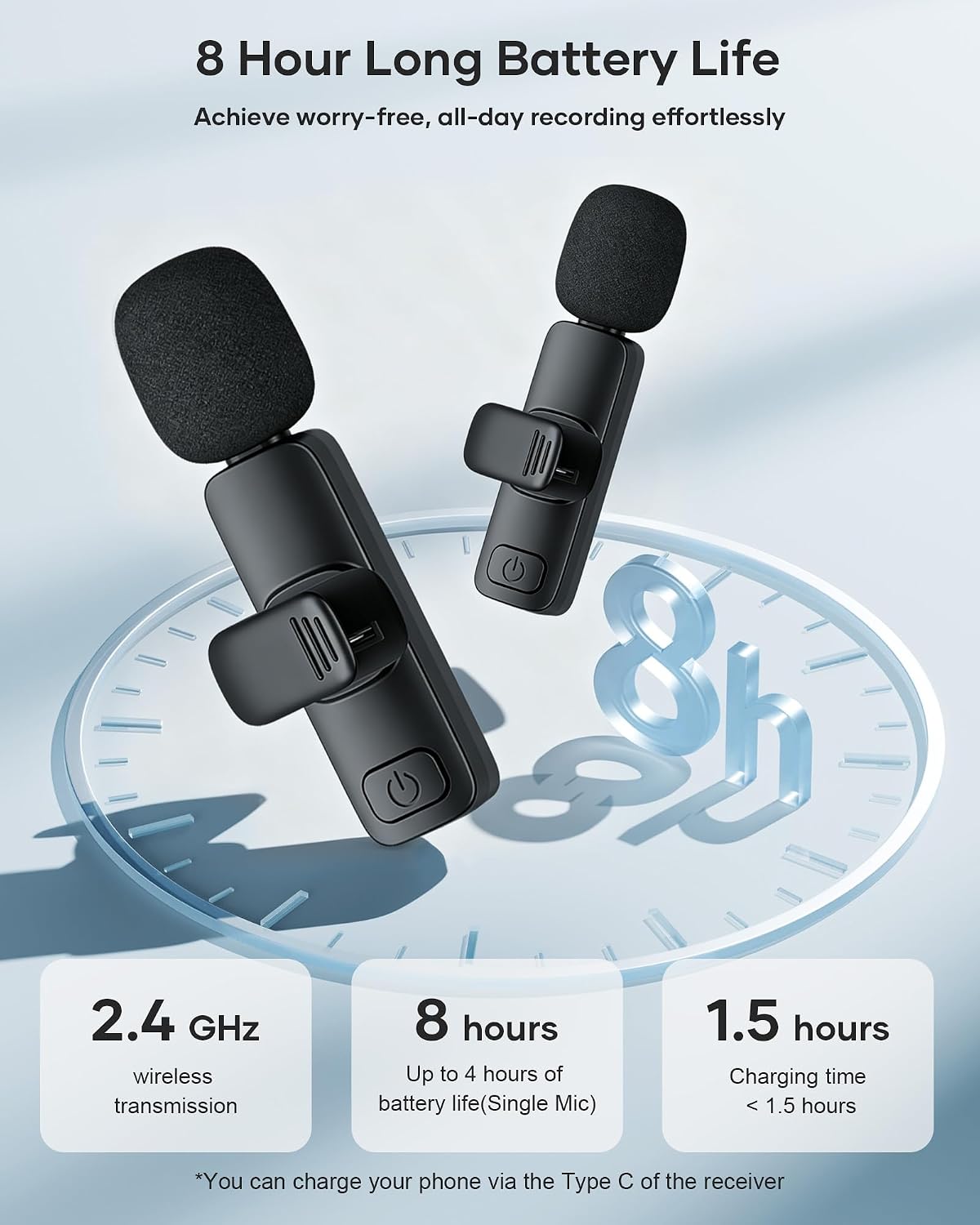 2 Pack Wireless Lavalier Microphone for iPhone iPad and Android Phone, Lapel Mic Plug and Play Wireless Mic Noise Reduction Mini Microphone for Video Recording Interview Podcast Vlog YouTube Tiktok