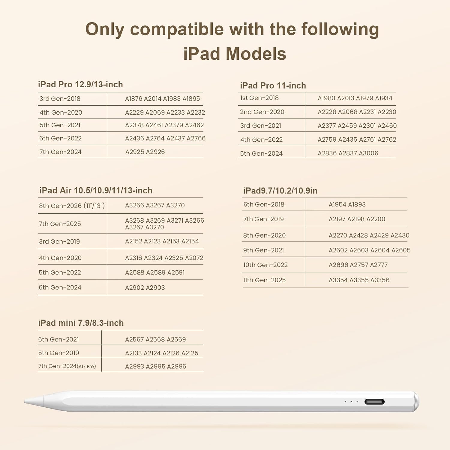 Hastraith Stylus Pen for iPad 2018-2026,13Min Fast Charge Apple iPad Pencil