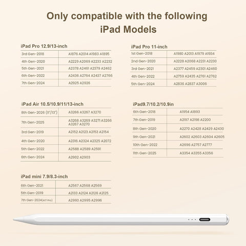 Hastraith Stylus Pen for iPad 2018-2026,13Min Fast Charge Apple iPad Pencil