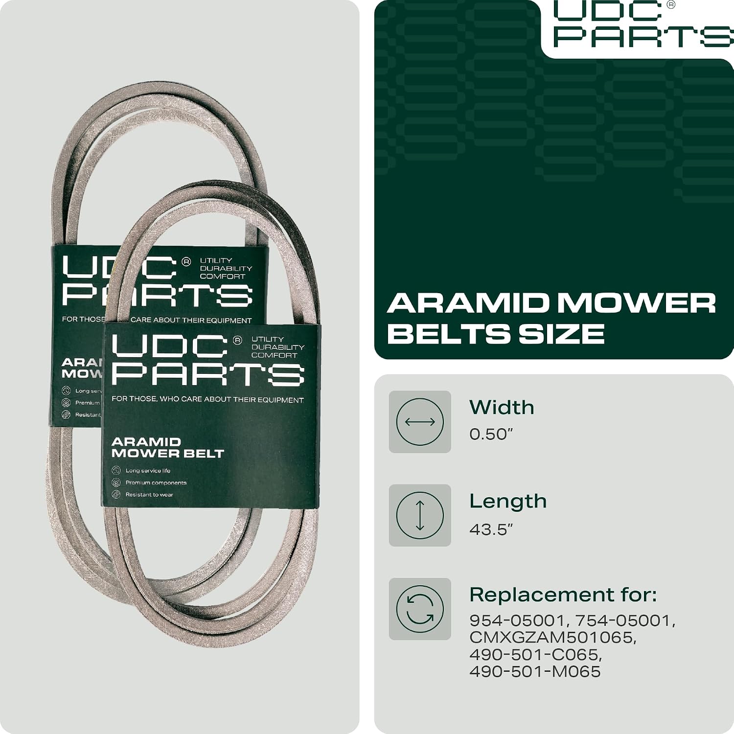 UDC Parts 954-05001 Deck Belt Replacement for Troy Bilt TB30R, 1/2" x 43.5"