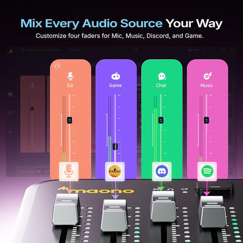 MAONO G3 Gaming Audio Mixer with Map Any Audio Sources for PC Streaming