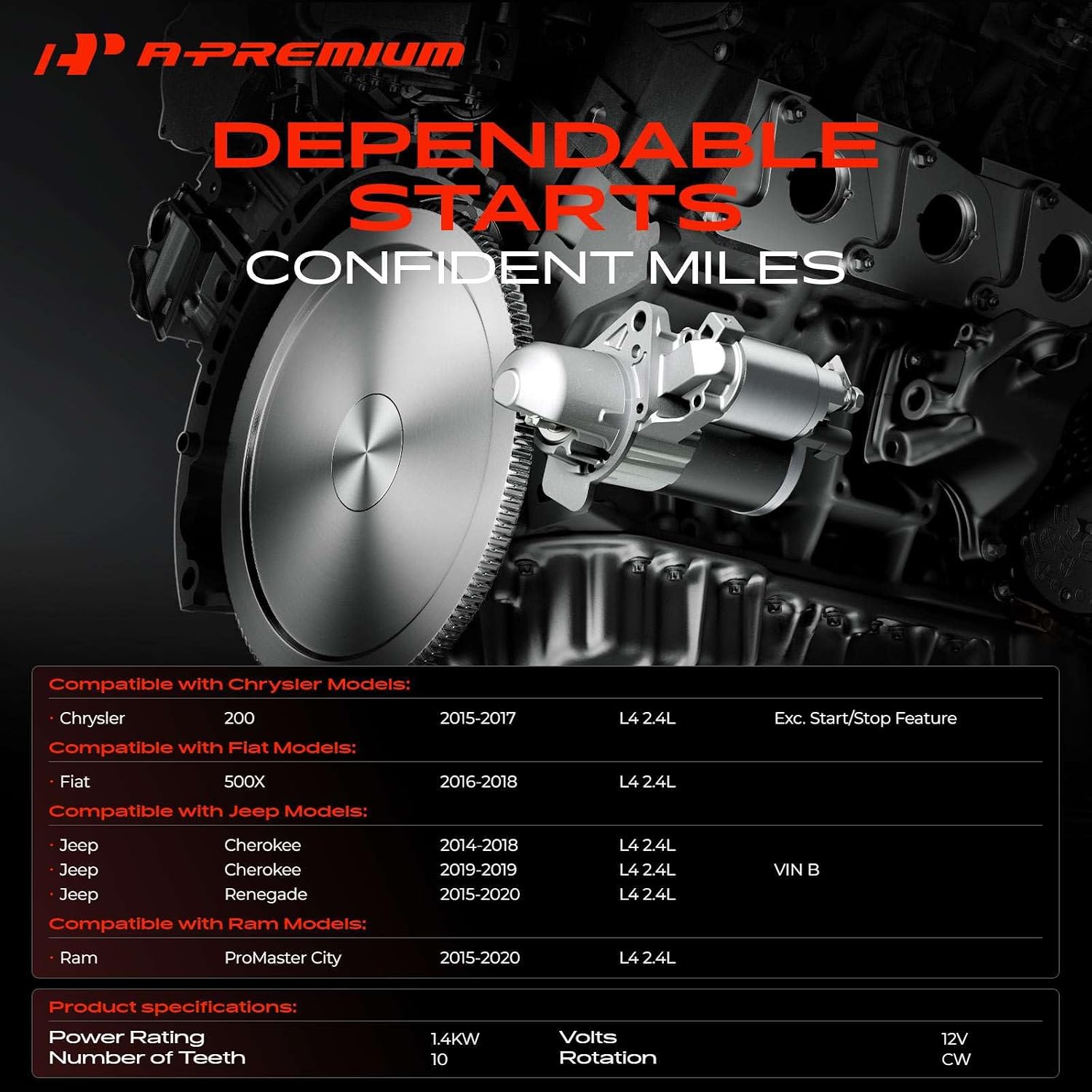 A-Premium Starter Motor, 12V 1.4KW 10 Teeth Clockwise