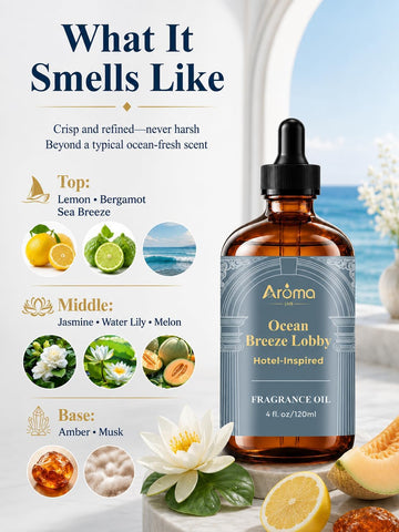 Hotel Collection Diffuser Oil - Ocean Breeze Lobby