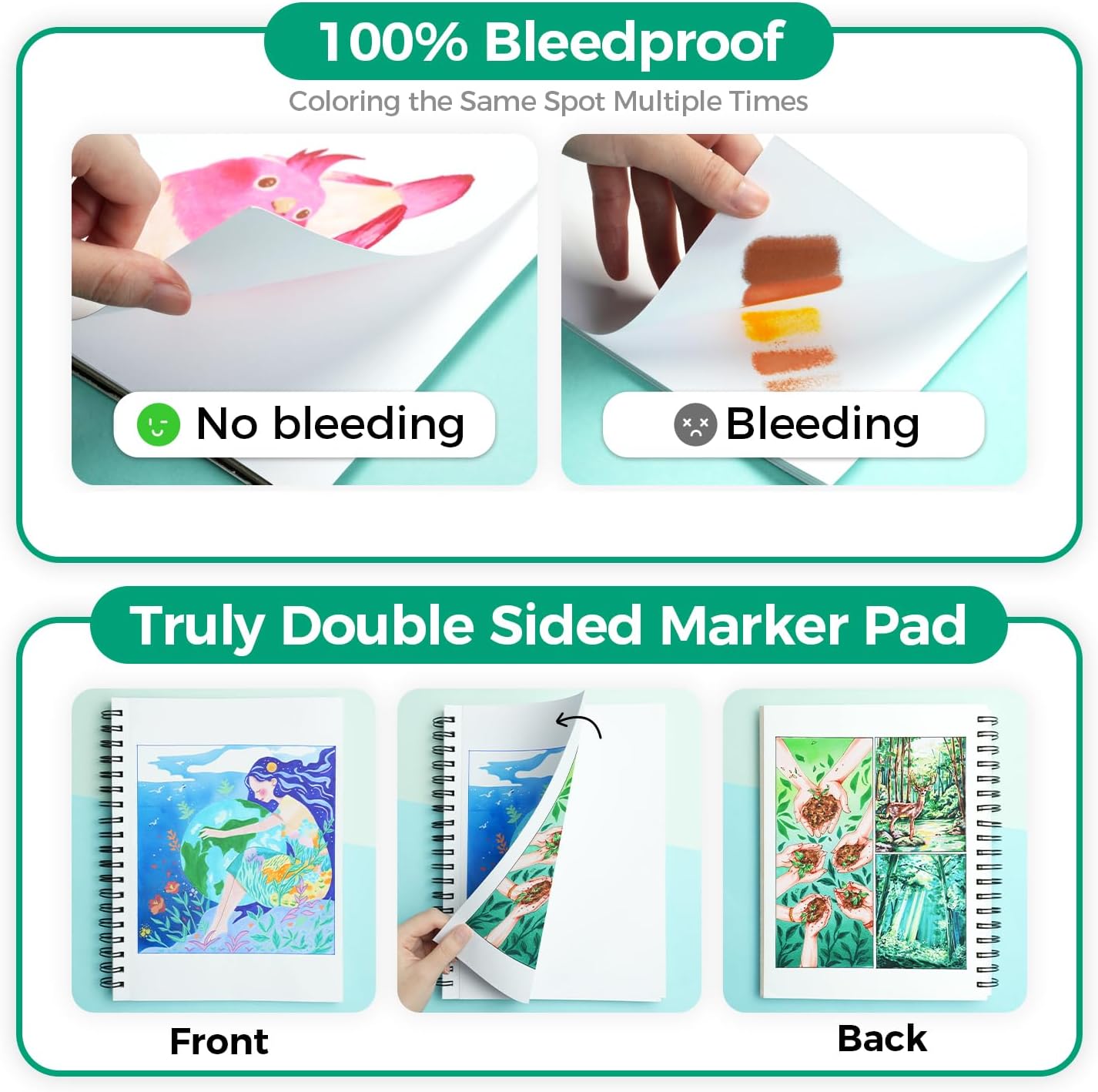 Ohuhu 7"x10" Double-Sided Bleedproof Marker Pad Art Sketchbook 60 Sheets