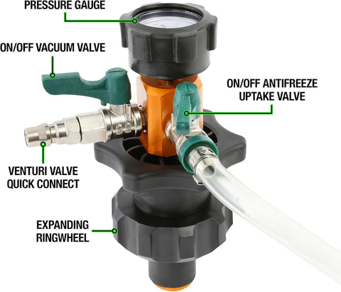 OEMTOOLS Coolant Vacuum Refill Kit, Coolant Pressure Tester Kit, 5 Adapter