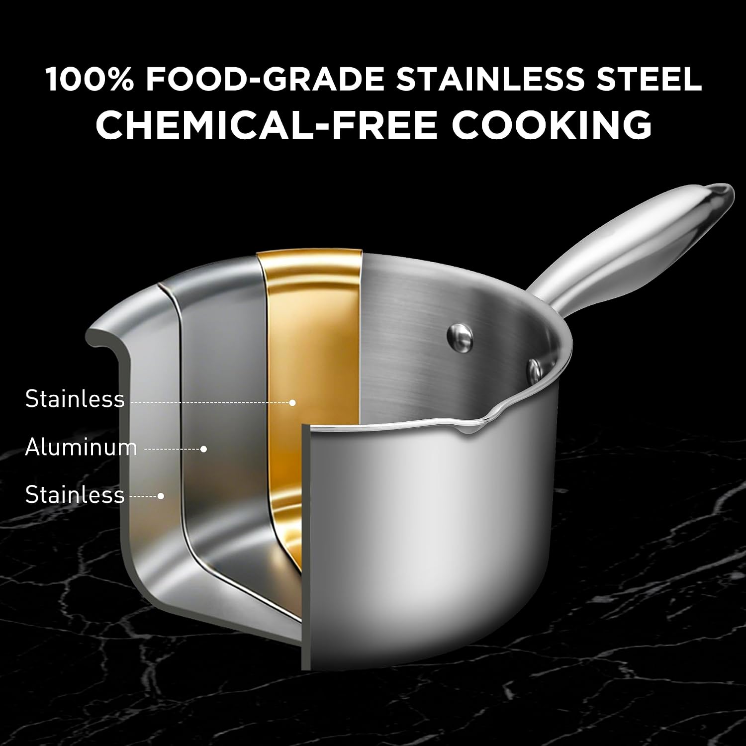 Tri-Ply Stainless Steel Sauce Pan with Steamer Basket & Straining Glass Lid— 2-in-1 Multi-Function Pot for Steaming, Boiling & Simmering — Healthy, Durable, Rust-Resistant, Professional-Grade Cookware