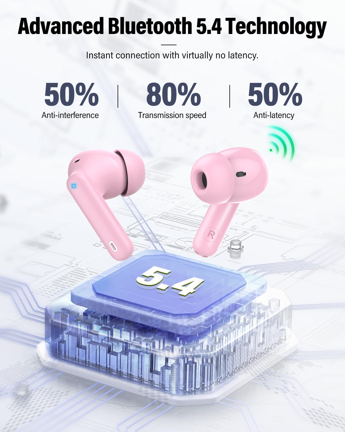 Wireless Earbuds, Bluetooth 5.4 Headphones Bass Stereo/Clear Calls, Pink