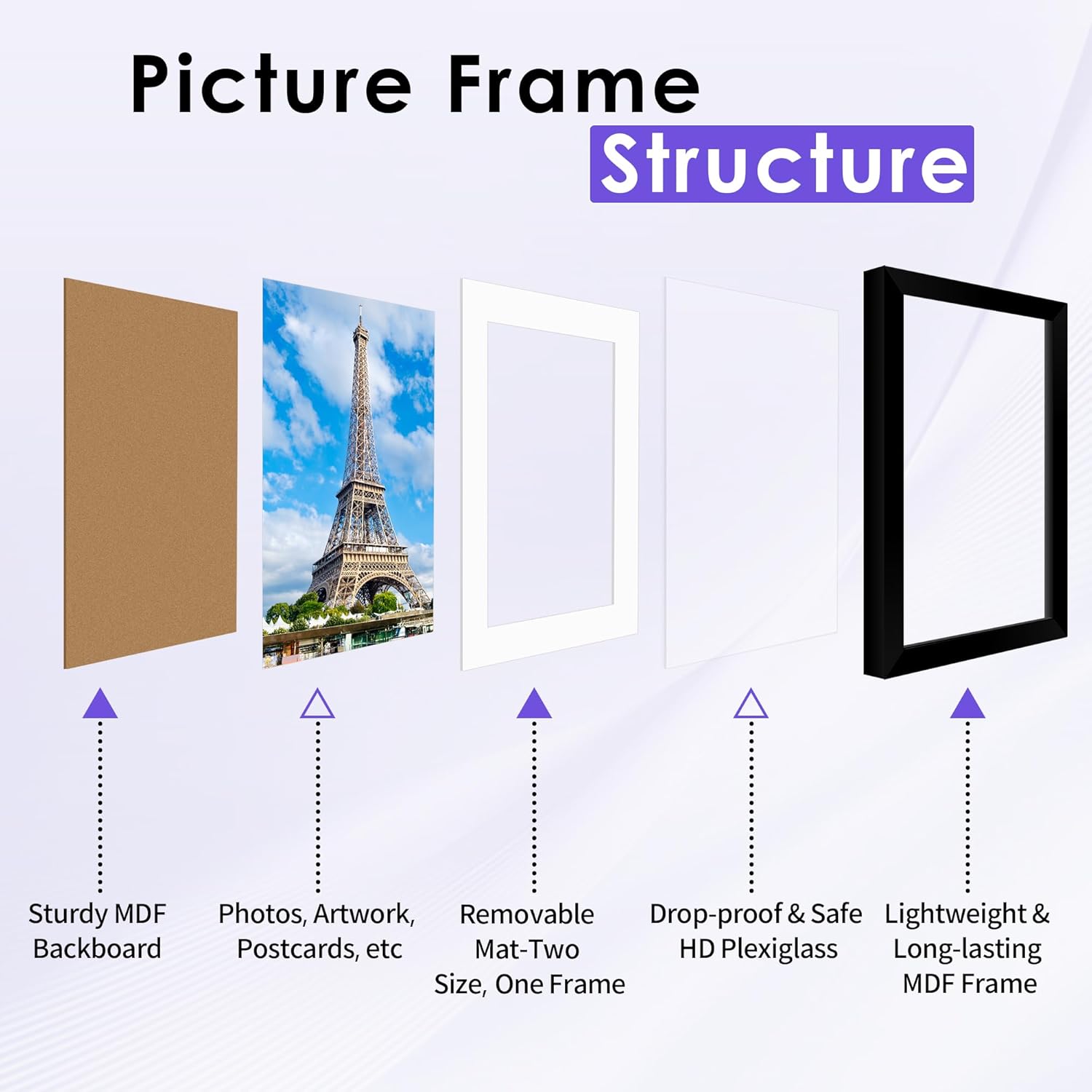 NEXCOVER 12x16 Frame Matted to 8.5x11, Black 2PK Picture Frames 12 x 16 for Horizontal and Vertical Wall Hanging, Lightweight Photo Frames with HD Plexiglass for Poster, Art Painting, Puzzle, Gallery