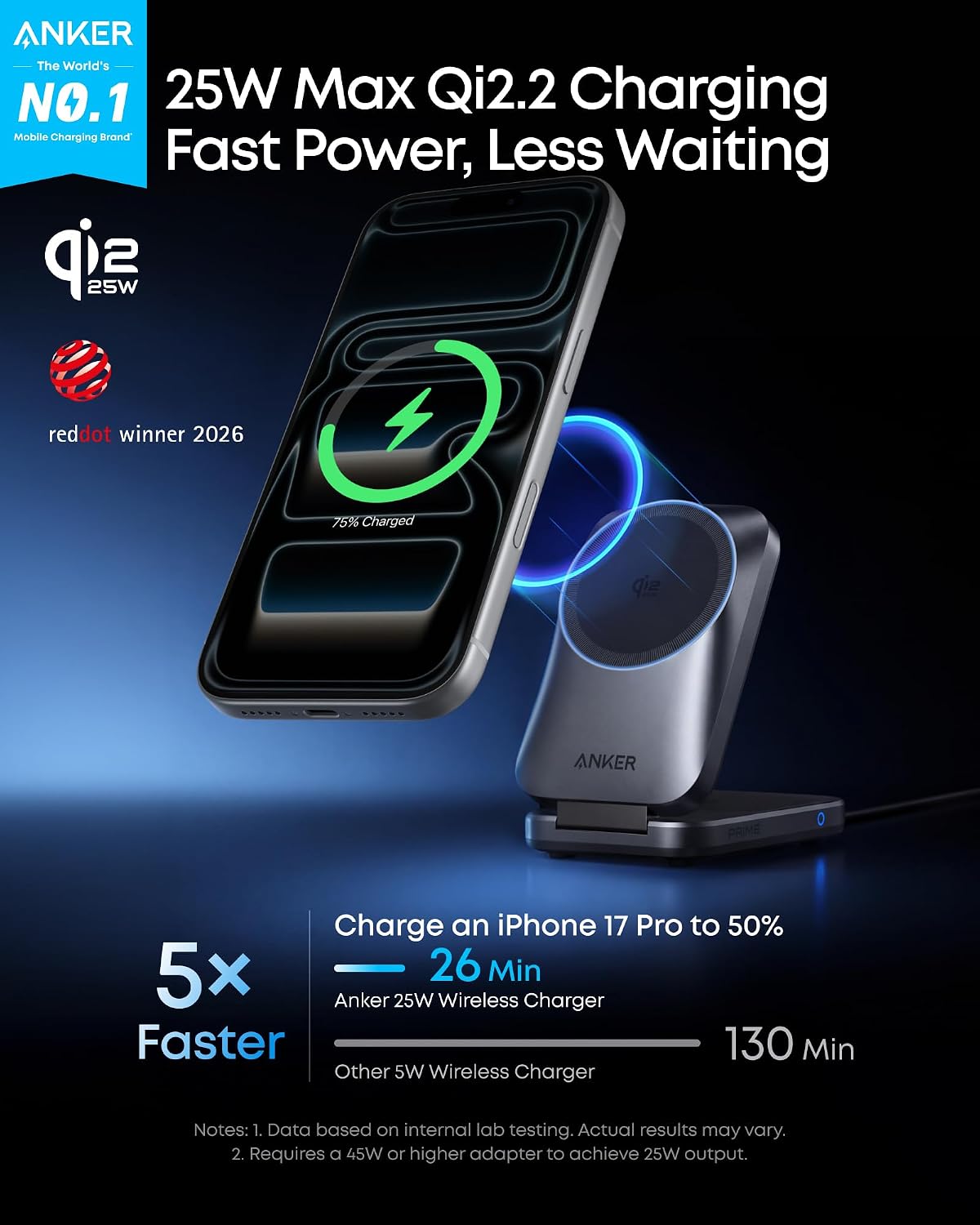 Anker Prime 25W Qi2.2-Certified Palm-Sized 3-in-1 Foldable MagSafe Charger