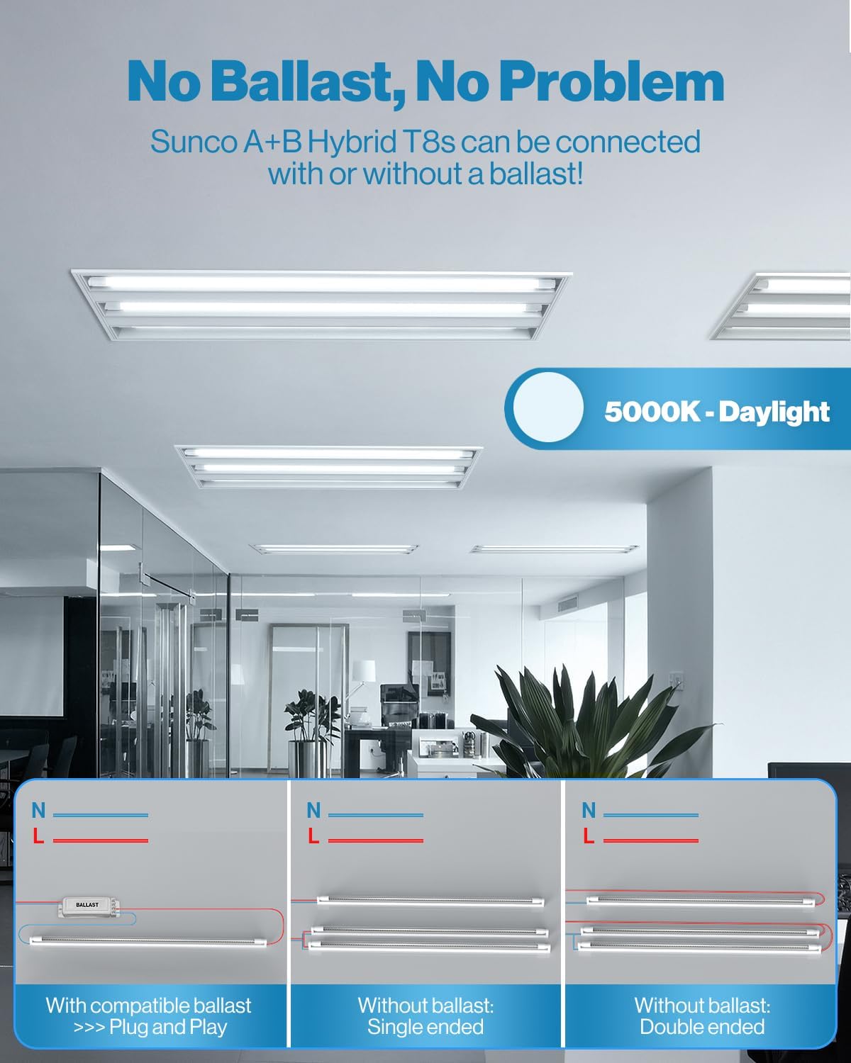 Sunco 10 Pack 4 Foot T8 LED Tube Light Bulbs, 5000K, 20W, Hybrid A+B