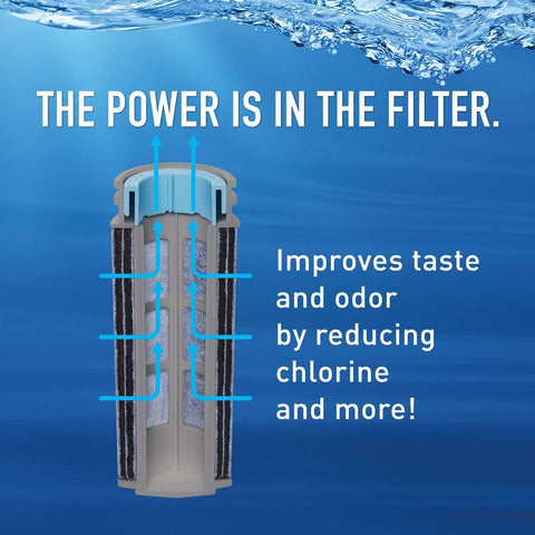 Brita Stream Pitcher Replacement Water Filter, 3 Pack