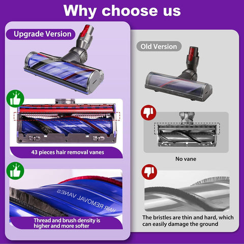 V8 V11 Vacuum Head Replacement Parts for Dyson V7 V8 V11 V15 V10 Animal