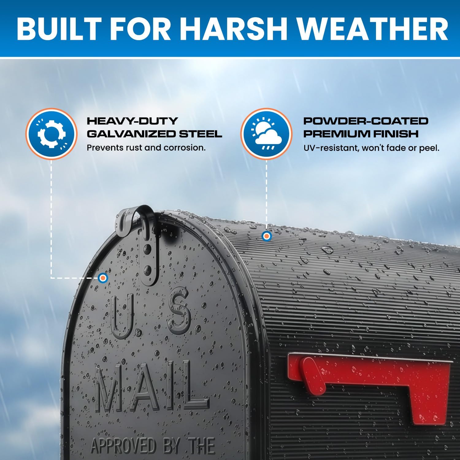 Plexon Jumbo Size Rural Mailbox, 3175 cu-in Capacity, Galvanized Steel, Powder-Coated, 15 in. H x 11.69 in. W x 24.82 in. L, Black, Extra Large