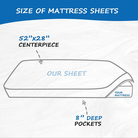 Crib Sheets Boy Girl, 2 Pack Baby Crib Sheets for Standard Crib Mattress & Toddler Bed Mattress, Snug Fit Breathable Soft Fitted Crib Sheet, Gray Rainbow