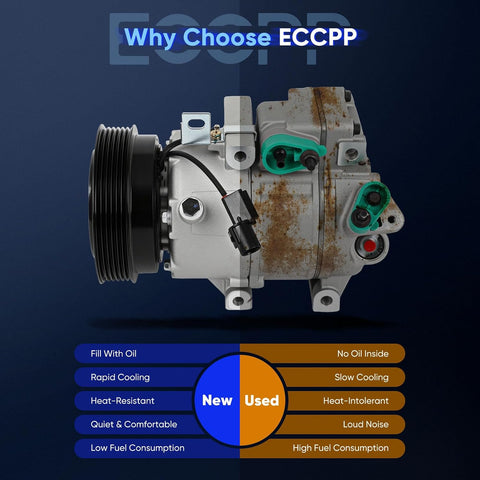 ECCPP AC Compressor 2006-2012 Fit for Hyundai Santa Fe Sonata Azera