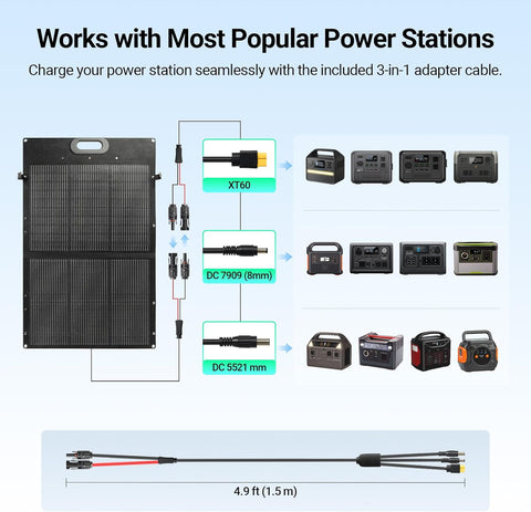 HQST 100W Portable Solar Panel, N-Type, 25% Efficiency, IP67 Waterproof