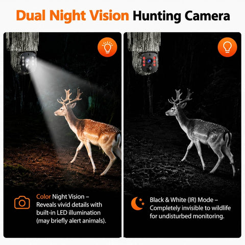 4G LTE Cellular Trail Camera 2 Pack, Human Auto Tracking with 2,5K HD Live