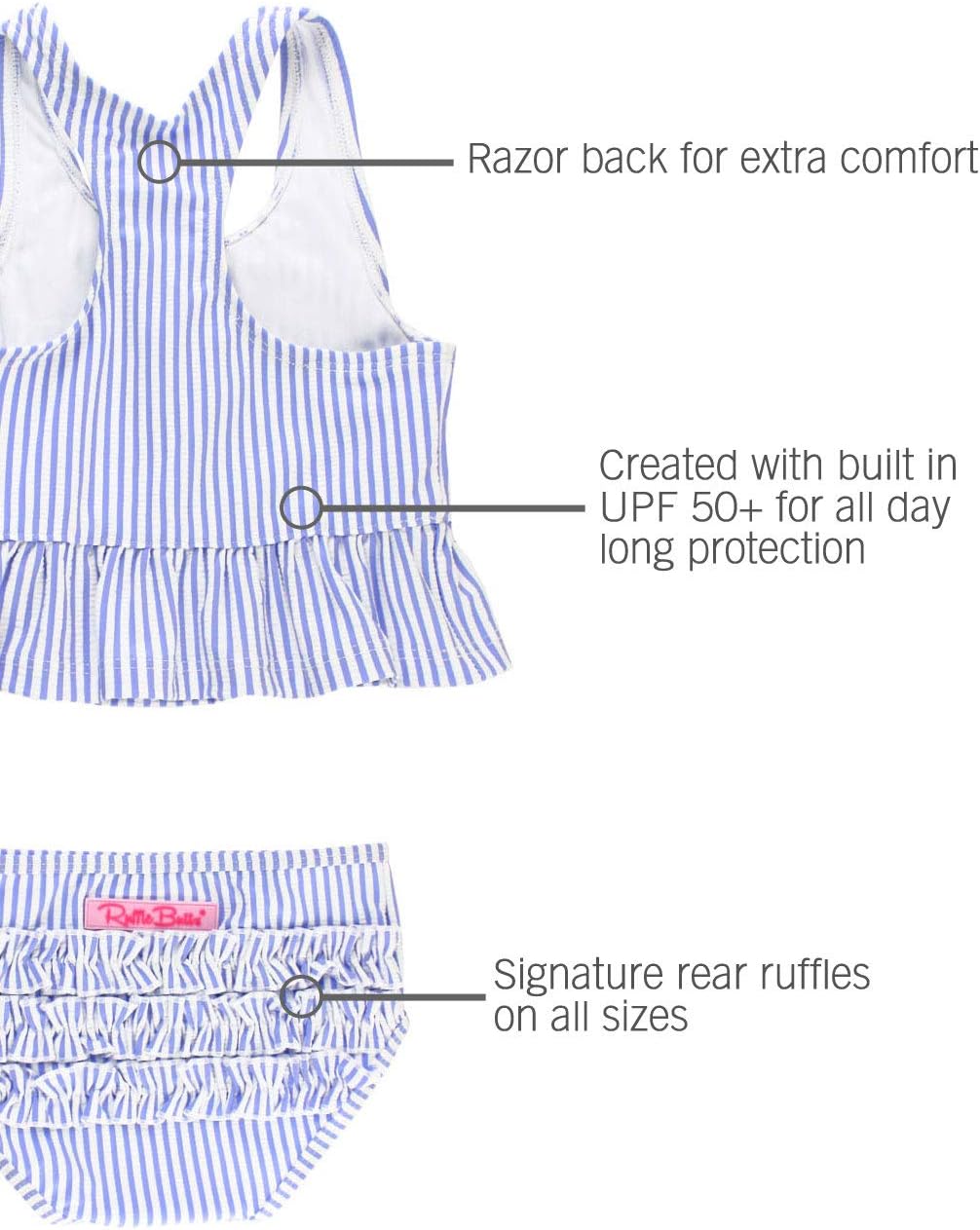 RuffleButts Girls UPF50+ Sun Protection One Shoulder Ruffle Tankini Two Piece Swimsuit