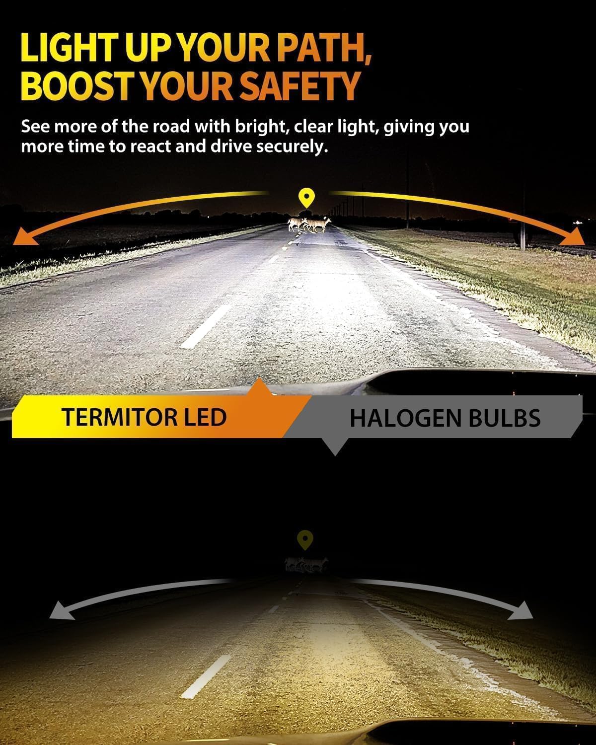 Termitor 2026 H4/9003 Light Bulbs, 130,000LM 15X Super Bright Special Bulb